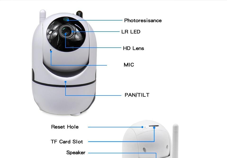Smart Home Camera with cry Alarm Surveillance