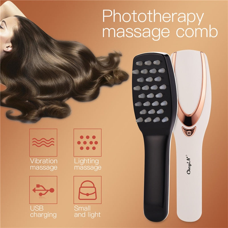 Alopecia Treatments
