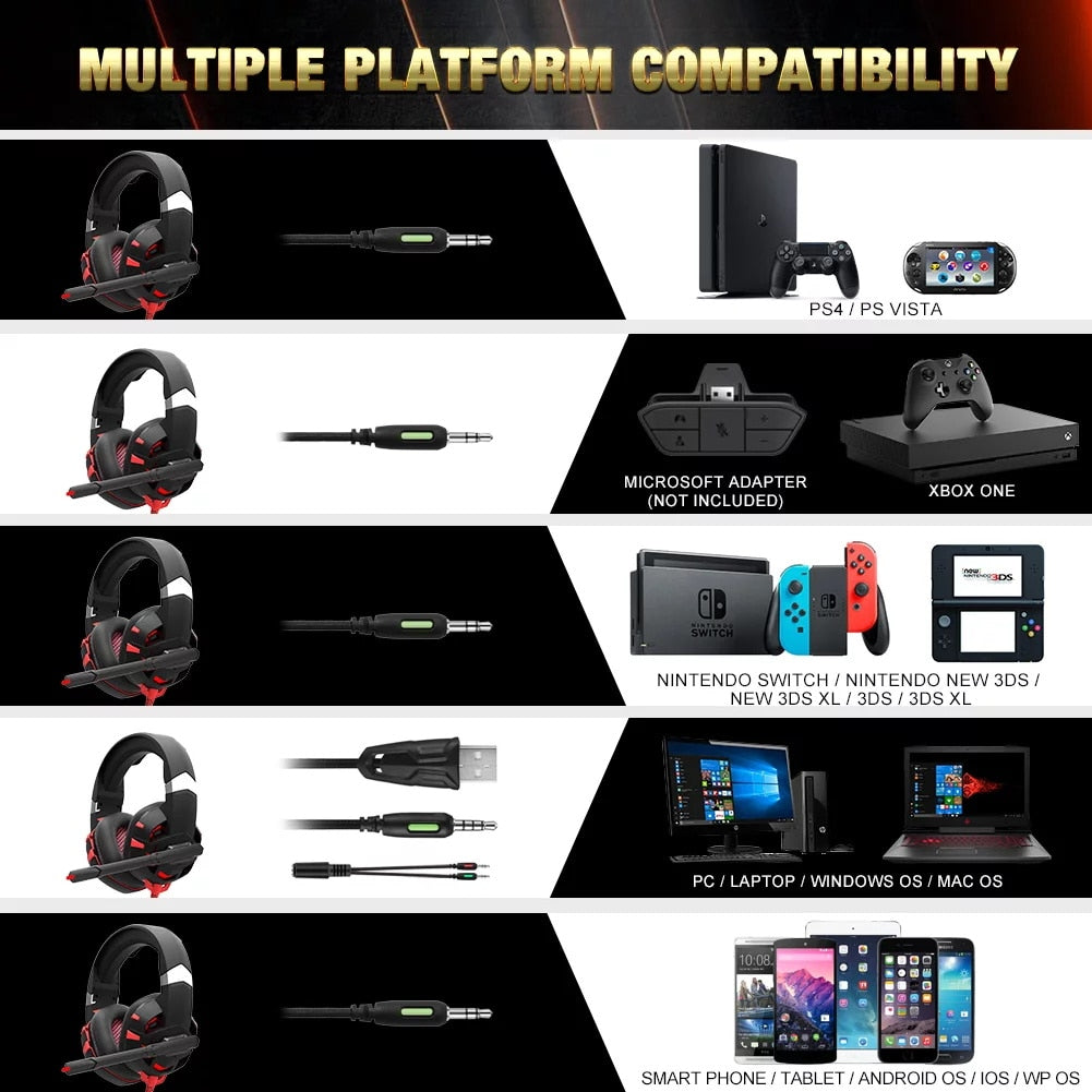 RUNMUS K2 Gaming LED Headset with Noise Canceling Mic PC Gaming Headphone For PS4 Xbox One Controller Nintendo Switch
