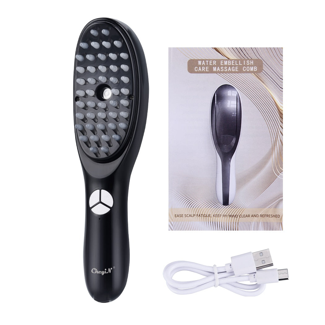 anti hair loss treatment