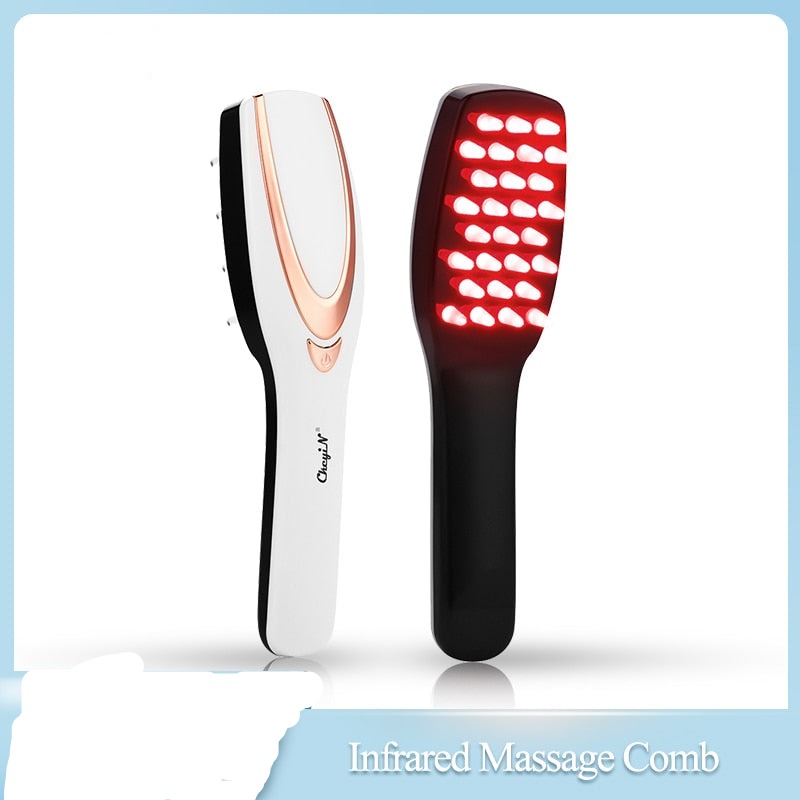  Anti Hair Loss Products