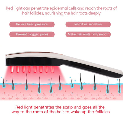 treatment of hair loss